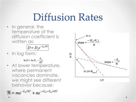 PPT - Diffusion (continued) PowerPoint Presentation, free download - ID:1534396