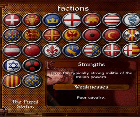 All Factions Ready to Go image - Tsardoms Total War mod for Medieval II ...