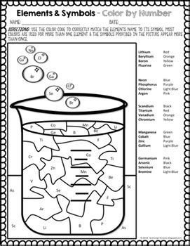 Chemical Elements - Color by Symbols by Science Girl Lessons | TpT