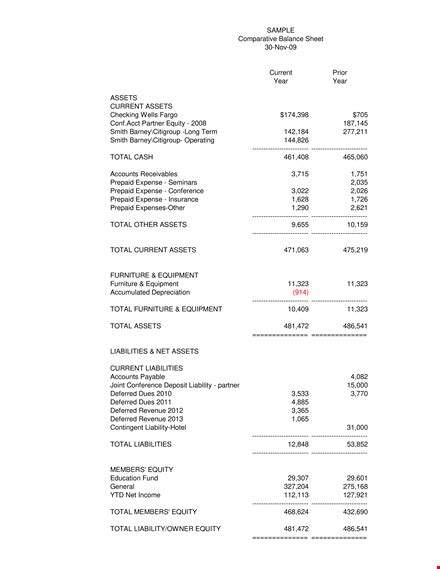 Comparative Balance Sheet Template