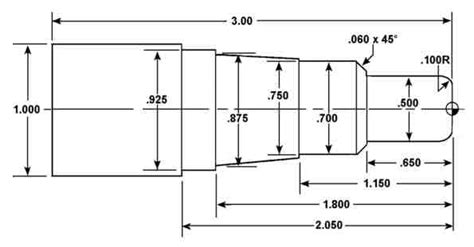 Cnc Turning Programming Free Software - ledmeload