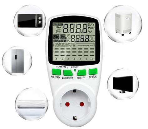 Power Meter Plug, Electricity Usage Monitor | ATO.com