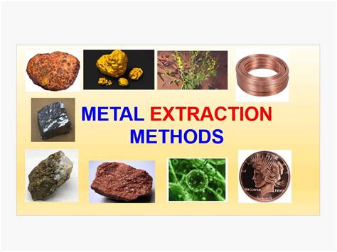 Metal extraction methods | Teaching Resources