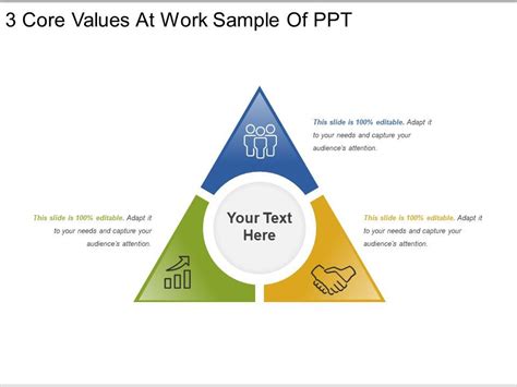 3 Core Values At Work Sample Of Ppt | PPT Images Gallery | PowerPoint ...