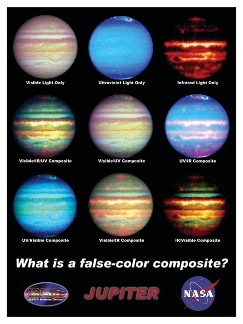 False Color Jupiter | PDF | Light | Electromagnetic Spectrum