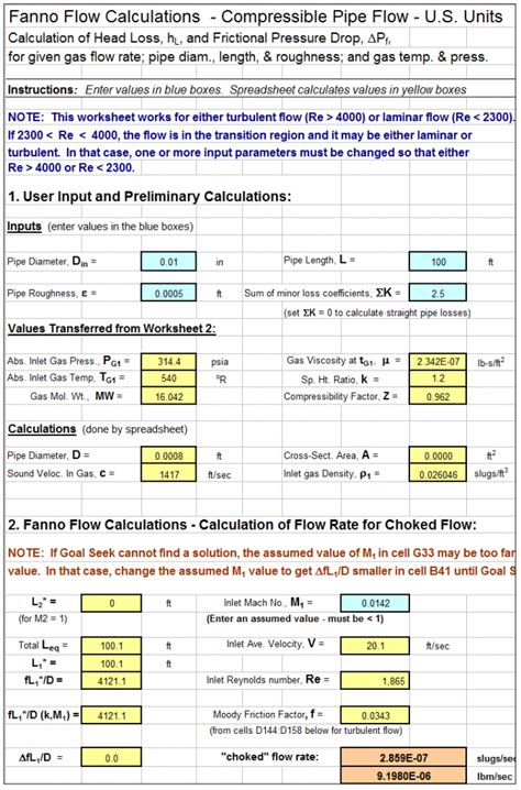 Compressible Pipe Flow Calculator Spreadsheet - Low Cost Easy to Use Spreadsheets for ...