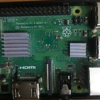 Raspberry Pi Model B+ | Download Scientific Diagram