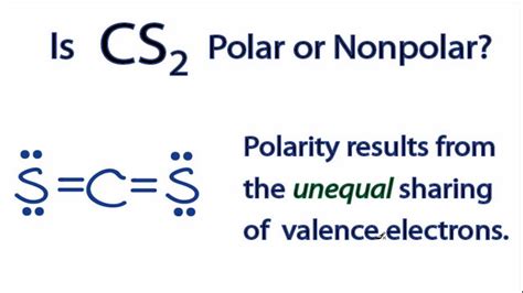 Is CS2 polar or nonpolar? - YouTube