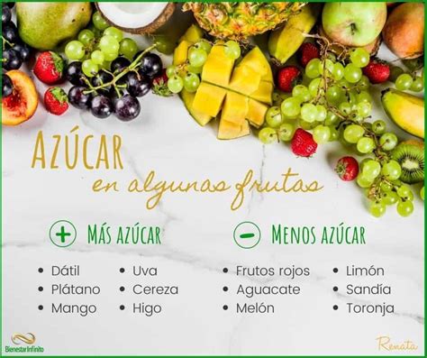 Azúcar en algunas frutas - Bienestar Infinito