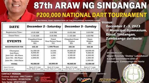 P200k 87th Araw ng Sindangan National Darts Tournament – PinoyDarts