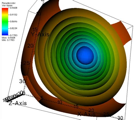 GitHub - ThomasHelfer/BosonStar: A solver for Boson Stars using a shooting method to calculate ...