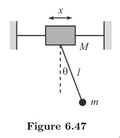 newtonian mechanics - Lagrangian for a Pendulum with Free Support ...