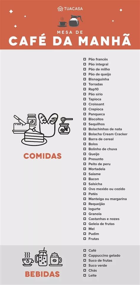 Mesa de café da manhã: lista, dicas para montar e 30 inspirações ...