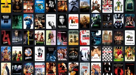 Top Grossing 2003 Movies | Ultimate Movie Rankings