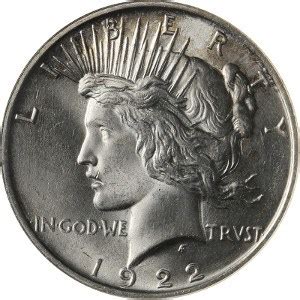 1922 Silver Dollar | Learn the Value of This Coin