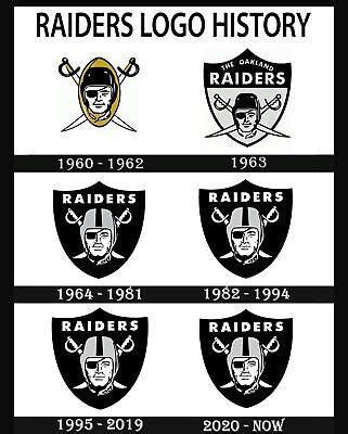 Las Vegas Raiders Logo History (Wall Art Poster) - 8x10 Photo | eBay