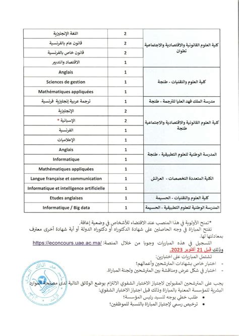 Université Abdelmalek Essaâdi recrute 44 Maîtres de Conférences - MAROC JOB