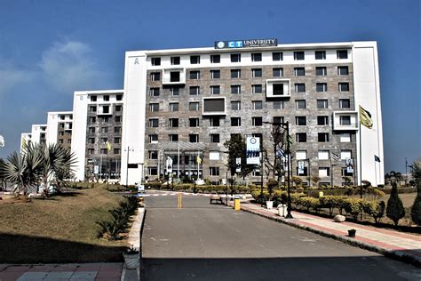 CT University, Ludhiana Got Its New Climate-Responsive Campus Designed ...