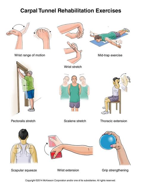 Summit Medical Group - Carpal Tunnel Syndrome Exercises | Physical Therapy | Physical therapy ...