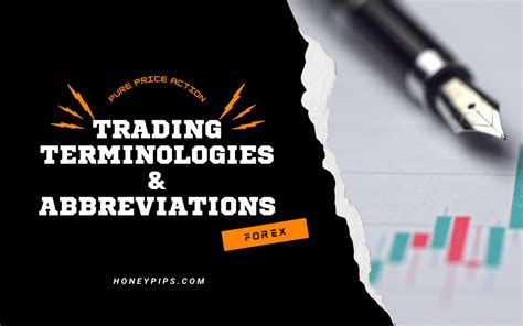 Trading Terminologies & Abbreviations with Examples