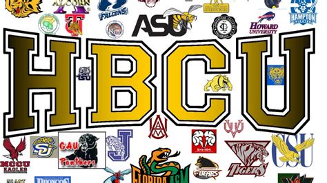 HBCU Football Polls - Week 12