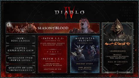 Official Diablo 4 BlizzCon Campfire Chat Summary - Icy Veins