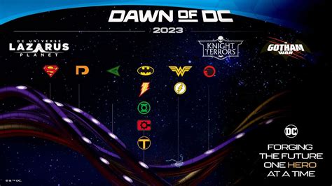 Something Evil Is Coming in DC's Latest Dawn Of DC 2024 Timeline