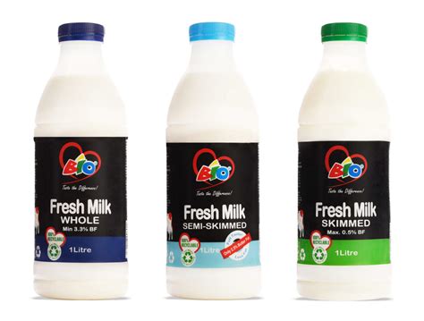 BIO MILK QUEST – Bio Foods Ltd