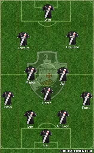 CR Vasco da Gama (Brazil) Football Formation