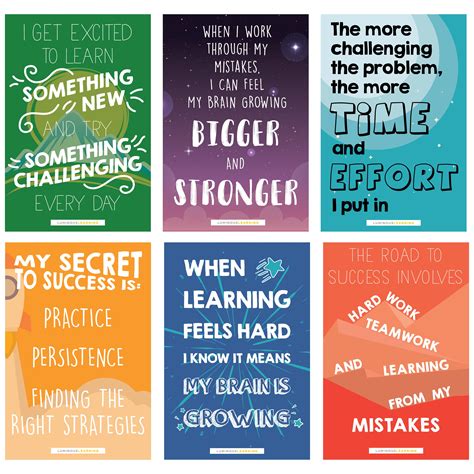 Motivational Classroom Posters for Teachers | Growth Mindset Classroom