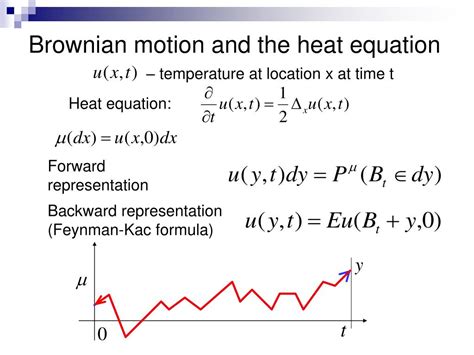 PPT - BROWNIAN MOTION A tutorial PowerPoint Presentation - ID:261607