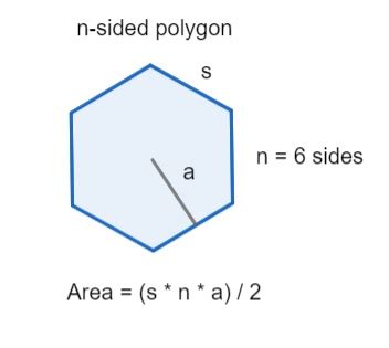 Area of Polygon: Formula | How to Find the Area of Irregular Polygons - Video & Lesson ...