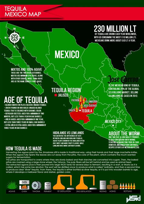 Tequila Infographic | Mezcal tequila, Tequila, Alcoholic drinks