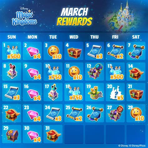 Onward Event Coming to Disney Magic Kingdoms on March 12th?