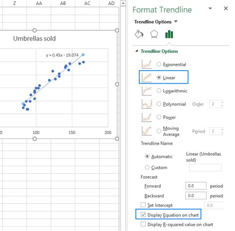 Finding The Equation Of A Regression Line In Excel - Tessshebaylo