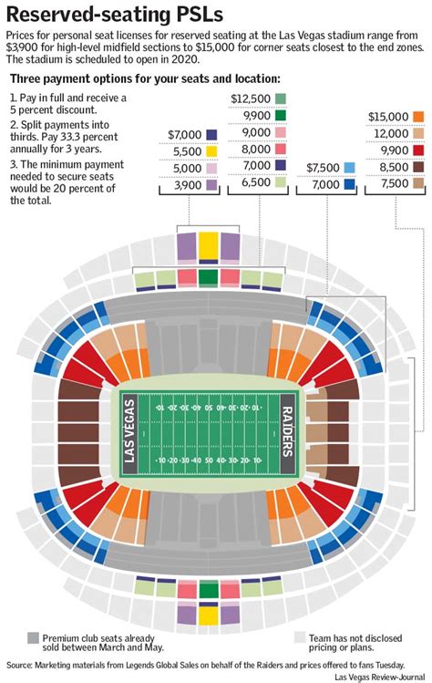 Oakland Raiders Seating Chart | Awesome Home