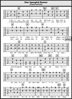 Free Sheet Music Scores: The Star-Spangled Banner, free guitar tablature sheet music notes for b ...