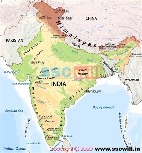 Bharat Ke Parvat, Shreni, Shikhar, Chotia, Map, PDF, Notes, List - भारत के पर्वत