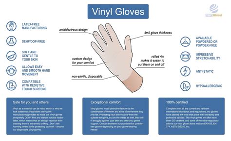 Disposable Vinyl Gloves | Fully CE-certified, Latex free