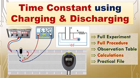 Capacitor Charging Discharging Time Constant Experiment Eightify | Hot ...