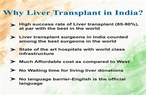 Liver Transplant Cost in India | Vaidam.com