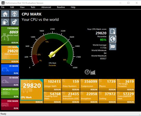 New PassMark PerformanceTest Versions Allow for Expanded Cross-platform ...