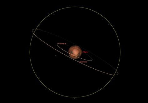 Moonspotting-A Guide to Observing the Moons of the Solar System ...