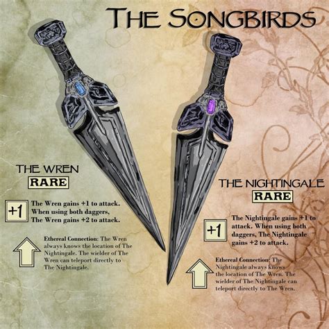 [OC] The Songbirds: Homebrew Magical Daggers : DnD