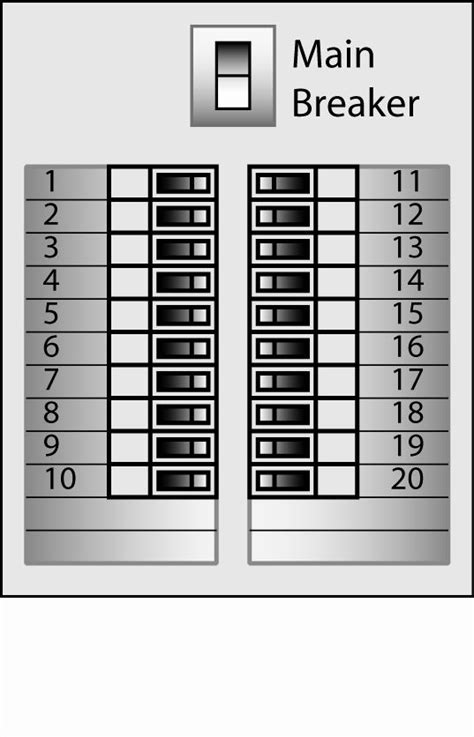Free Printable Circuit Breaker Panel Labels - Does Anyone Want A Free ...