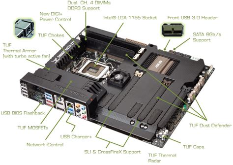 [Official] ASUS SABERTOOTH Z77 Owners Thread/Club | Overclock.net