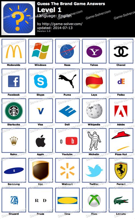 Guess The Logo Quiz Game Answers Logo Quiz Games Game Logo Trivia | Images and Photos finder