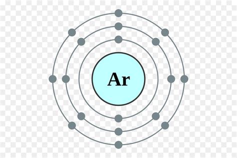 Argon Atom Diagram