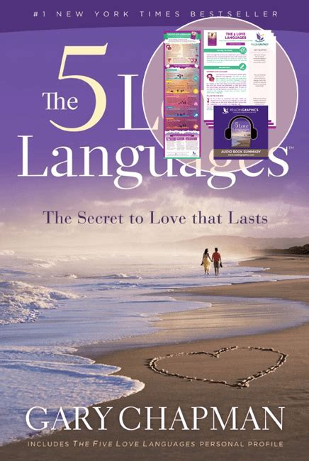 The 5 Love Languages Book Summary - Readingraphics