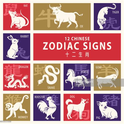 12 Chinese zodiac animals are used to represent years of the lunar... | Chinese zodiac signs ...